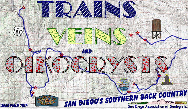 Trains, Veins and Oikocrysts