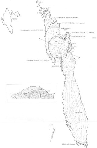 South Coronado Geology