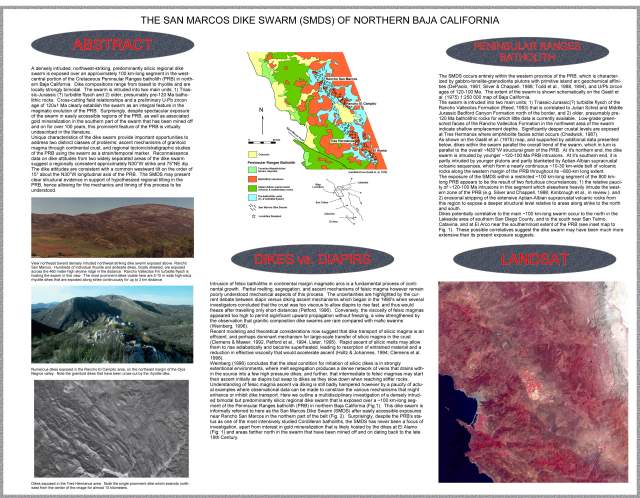 Poster Sheet 1 presented at UABC